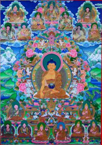 tibetian-buddhism